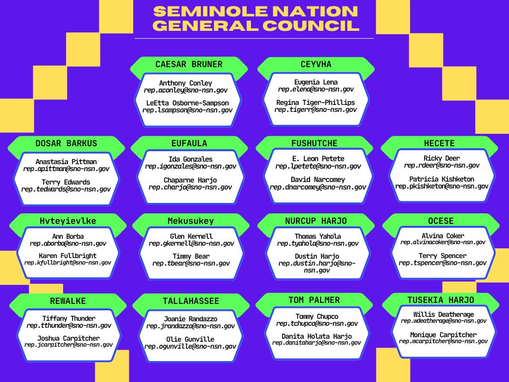 Ad of Seminole Nation of Oklahoma Gneral Council
